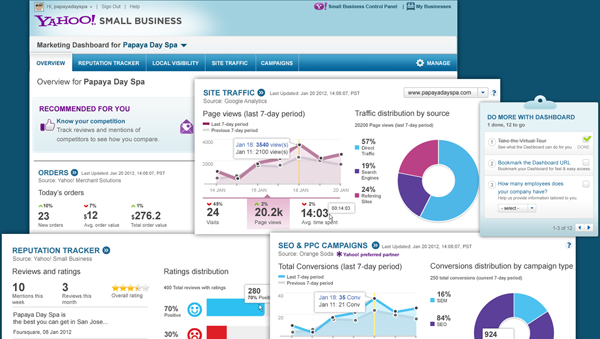 Yahoo marketing dashboard, law firm marketing, legal marketing
